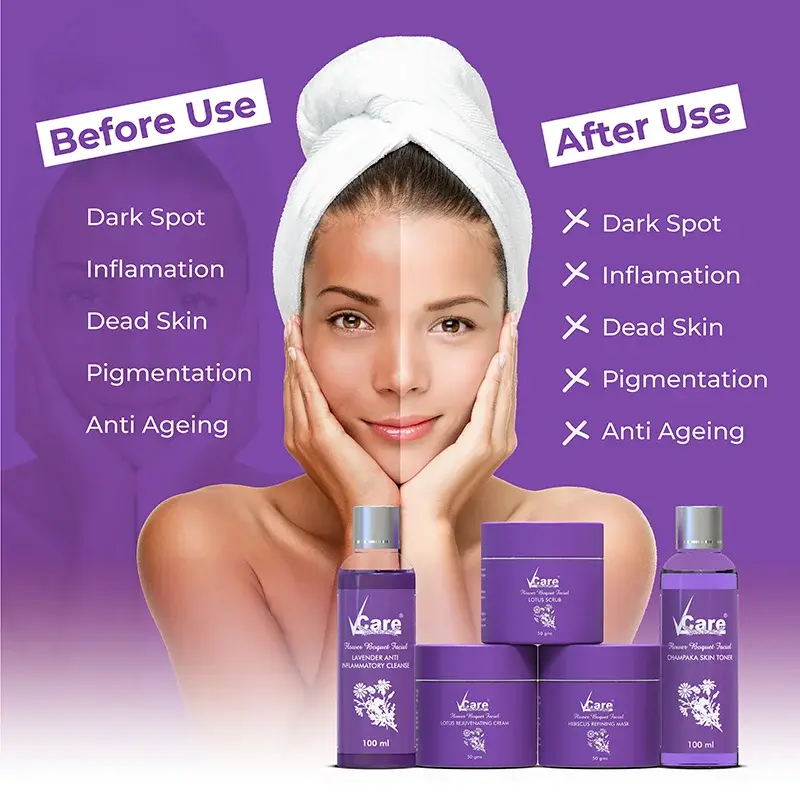 best facial kit,facial kit for glowing skin,facial kit for women,facial kit for men,vitamin c facial